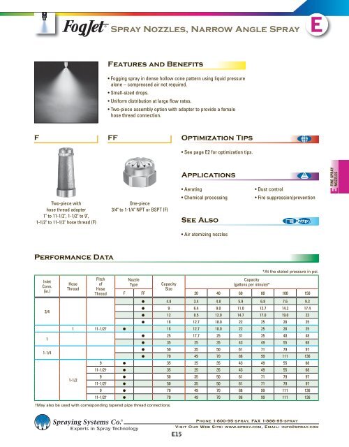 Section E – Fine Spray Nozzles