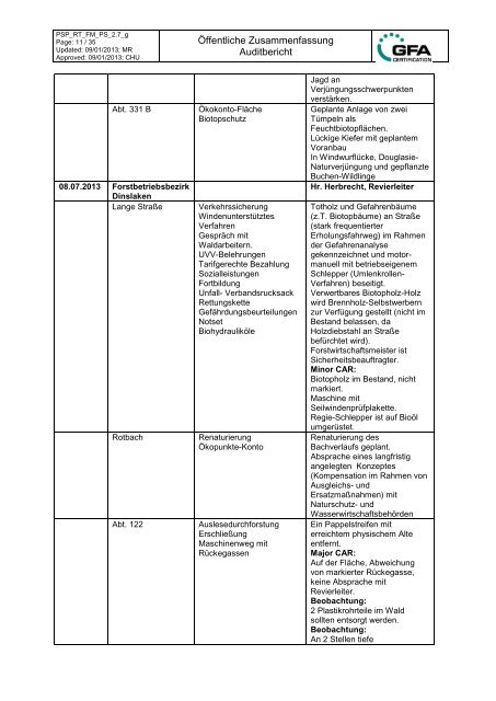 Audit-Bericht von 2013