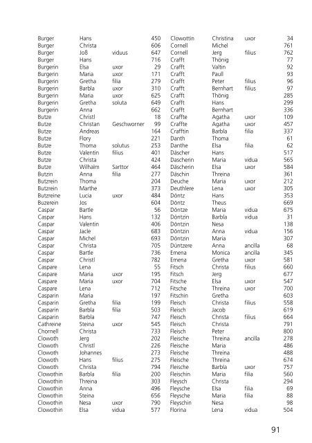 Bludenzer Geschichtsblätter 95+96 (2010) - Vorarlberg