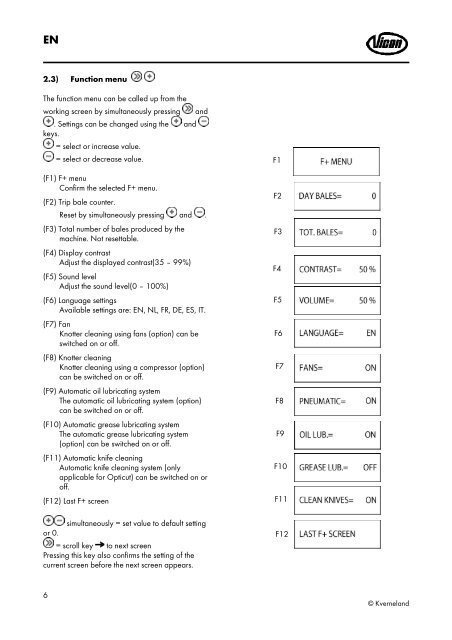 INFOBALE - Hjallerup Maskinforretning A/S