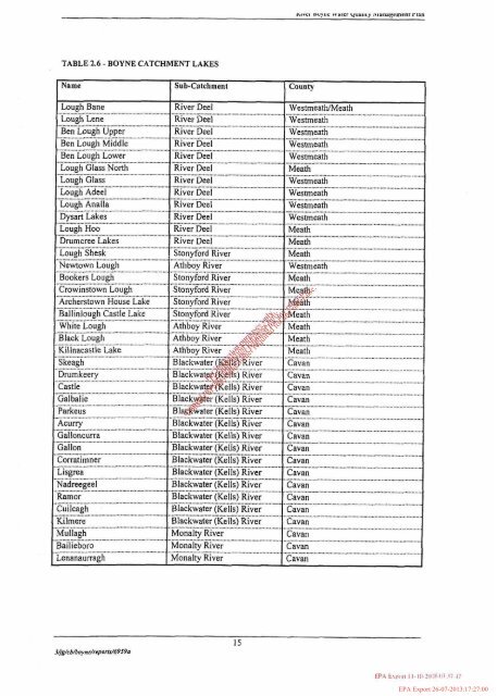 River Boyne Water Quality Management Plan - EPA