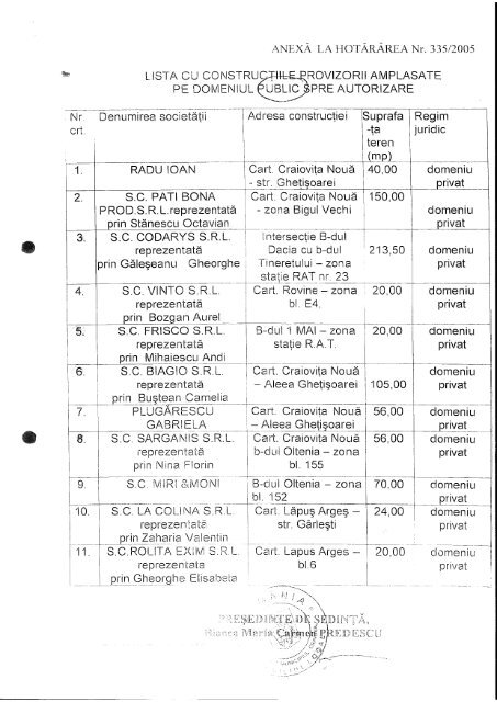 Proiect de hotărâre privind prelungirea duratei ... - Primaria Craiova