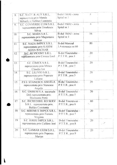 Proiect de hotărâre privind prelungirea duratei ... - Primaria Craiova