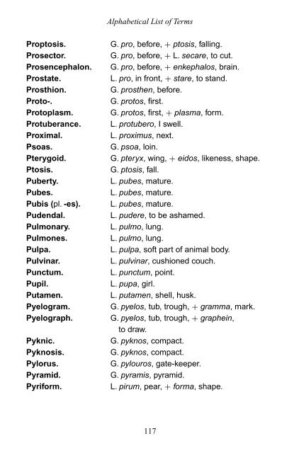 Anatomical Terms and their Derivation (136 pages)