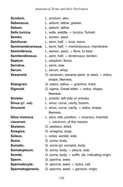 Anatomical Terms and their Derivation (136 pages)