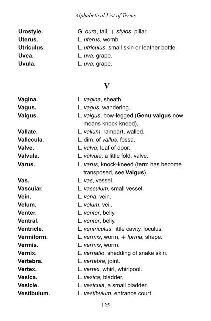 Anatomical Terms and their Derivation (136 pages)