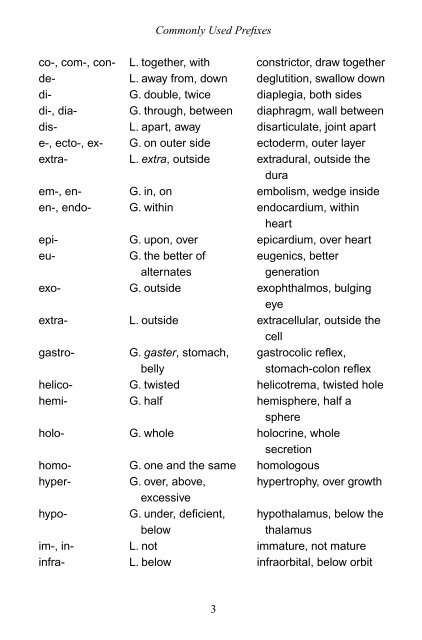 Anatomical Terms and their Derivation (136 pages)