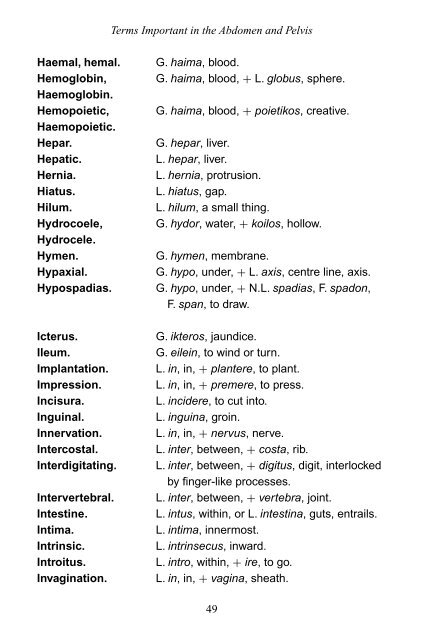 Anatomical Terms and their Derivation (136 pages)