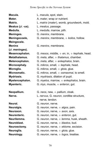 Anatomical Terms and their Derivation (136 pages)