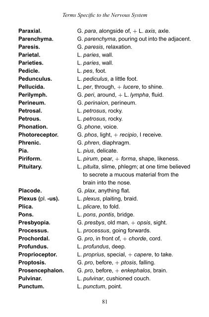 Anatomical Terms and their Derivation (136 pages)