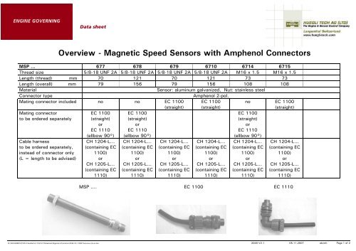 Overview - Magnetic Speed Sensors with Amphenol ... - Huegli Tech