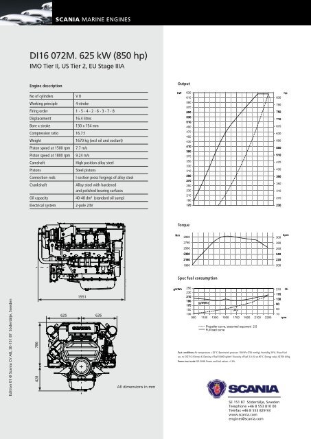 DI16 072M. 625 kW (850 hp)