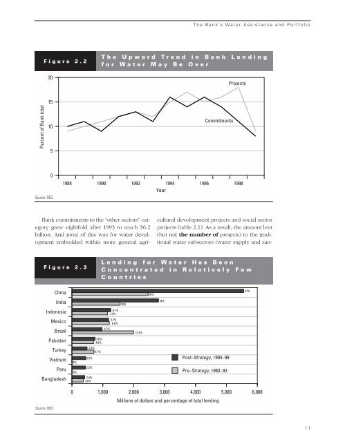 Download Report - Independent Evaluation Group - World Bank