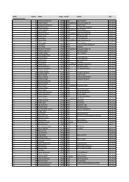 Zusammenfassung Ergebnisse 6. Gänslauf