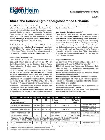 Staatliche Belohnung für energiesparende ... - Mein EigenHeim