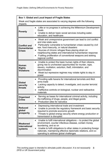 Fragile States: Defining Difficult Environments for Poverty ... - INEE