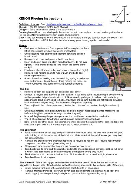 Laser Sailboat Upgrades Restoration Guide And Advice West Coast Sailing