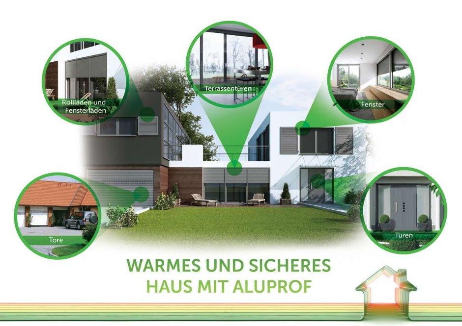 140 Free Magazines From Aluprof Eu