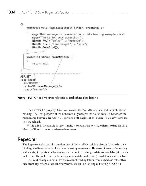 ASP.NET 3.5: A Beginner's Guide - www.mustafaof.com