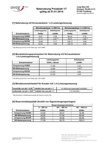 Netznutzung Preisblatt 1/7 -gültig ab 01.01.2014- - ovag Netz AG