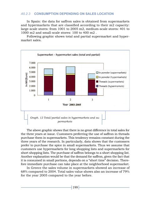 Annex White book.pdf