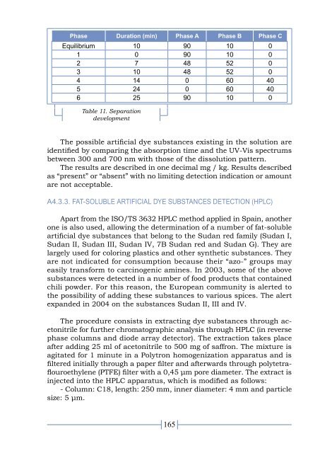 Annex White book.pdf