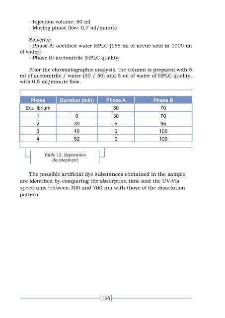 Annex White book.pdf