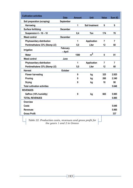 Annex White book.pdf