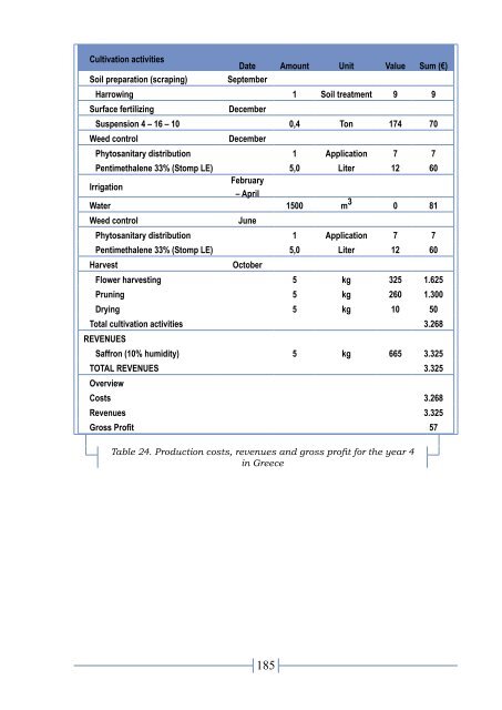 Annex White book.pdf