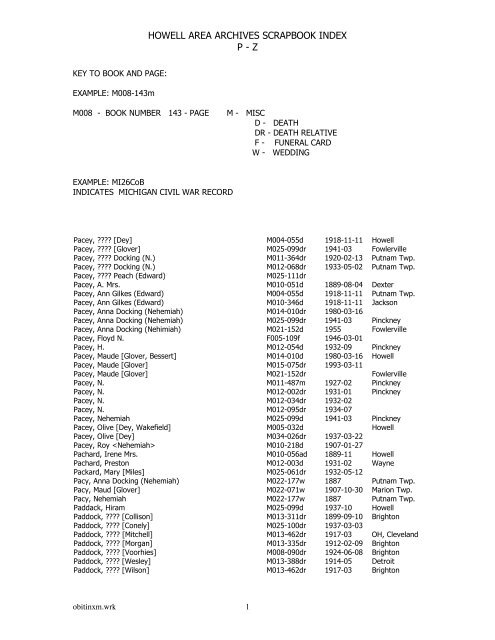 HOWELL AREA ARCHIVES SCRAPBOOK INDEX P - Z