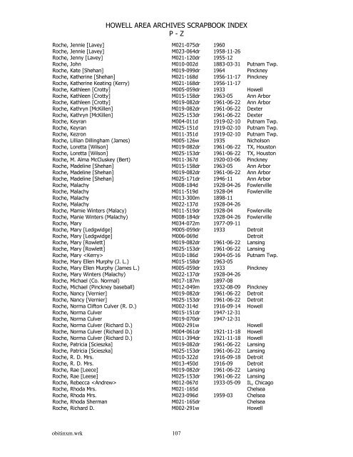 HOWELL AREA ARCHIVES SCRAPBOOK INDEX P - Z