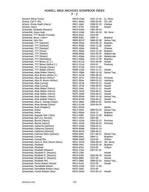HOWELL AREA ARCHIVES SCRAPBOOK INDEX P - Z