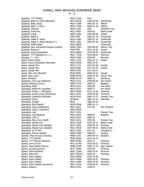 HOWELL AREA ARCHIVES SCRAPBOOK INDEX P - Z