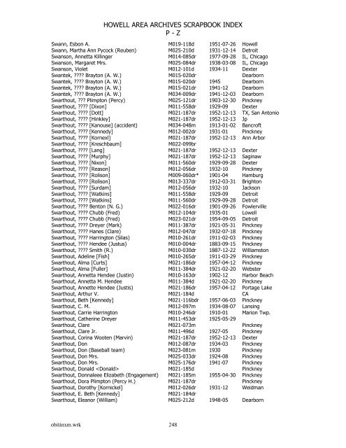 HOWELL AREA ARCHIVES SCRAPBOOK INDEX P - Z