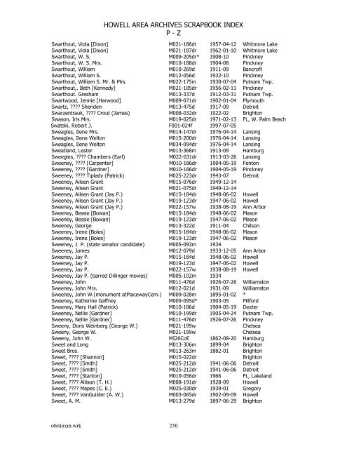 HOWELL AREA ARCHIVES SCRAPBOOK INDEX P - Z