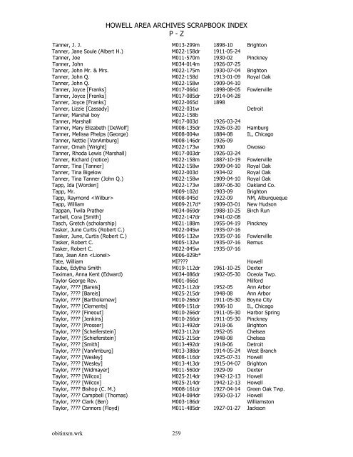 HOWELL AREA ARCHIVES SCRAPBOOK INDEX P - Z