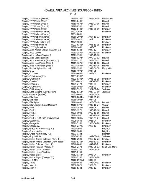 HOWELL AREA ARCHIVES SCRAPBOOK INDEX P - Z