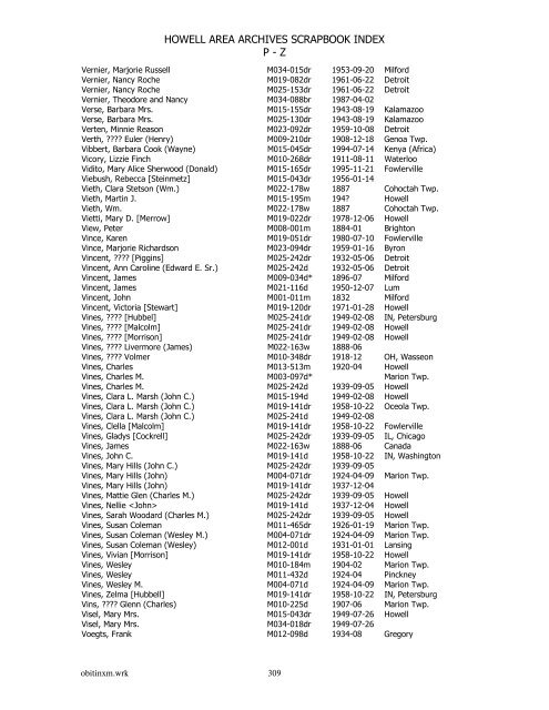HOWELL AREA ARCHIVES SCRAPBOOK INDEX P - Z