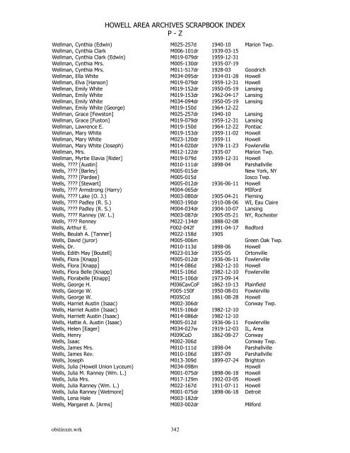 HOWELL AREA ARCHIVES SCRAPBOOK INDEX P - Z