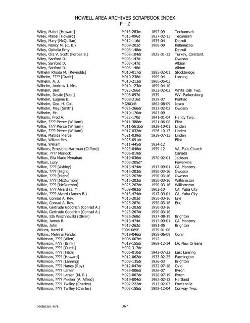 HOWELL AREA ARCHIVES SCRAPBOOK INDEX P - Z