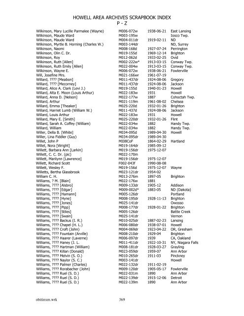 HOWELL AREA ARCHIVES SCRAPBOOK INDEX P - Z