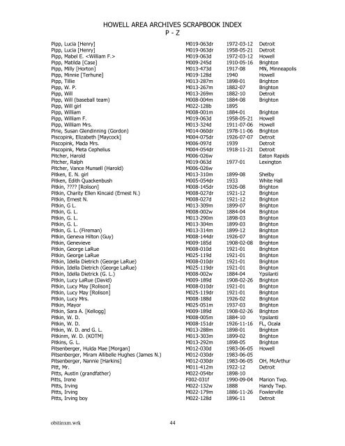 HOWELL AREA ARCHIVES SCRAPBOOK INDEX P - Z