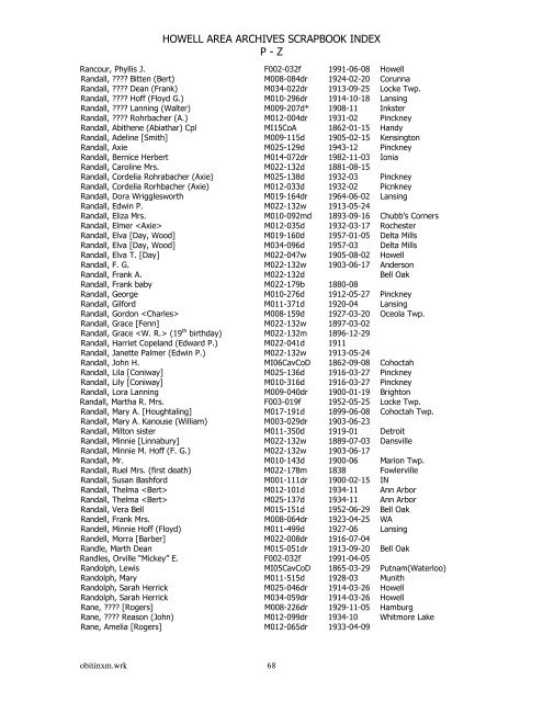 HOWELL AREA ARCHIVES SCRAPBOOK INDEX P - Z