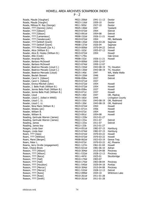 HOWELL AREA ARCHIVES SCRAPBOOK INDEX P - Z