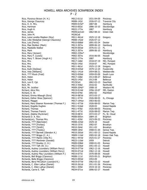 HOWELL AREA ARCHIVES SCRAPBOOK INDEX P - Z