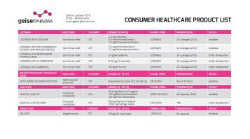 CONSUMER HEALTHCARE PRODUCT LIST - Generic Pharma 2.0