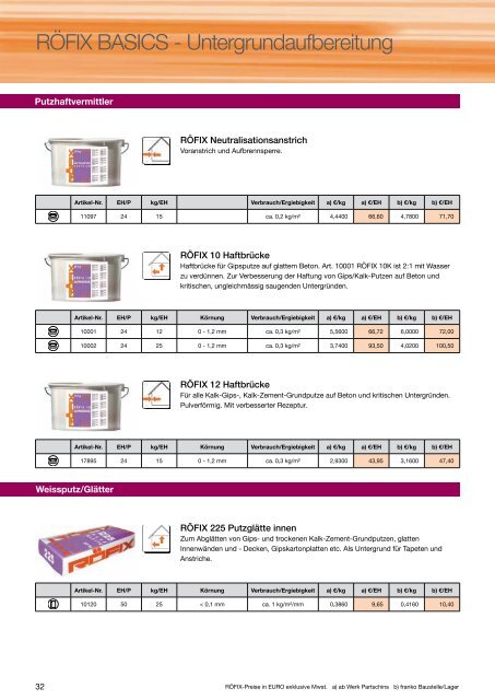 Malerpreisliste - Röfix