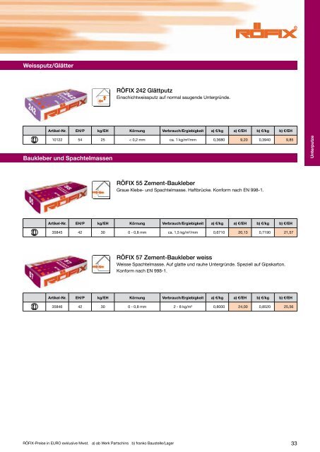 Malerpreisliste - Röfix