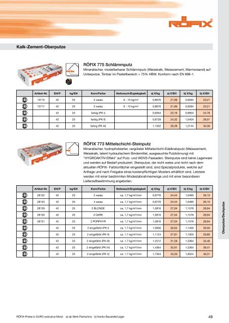 Malerpreisliste - Röfix