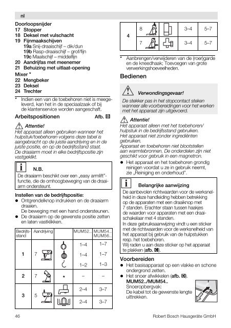 Bosch MUM56340 keukenmachine - Wehkamp.nl